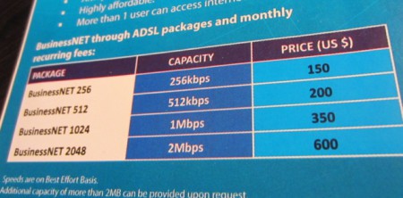 Price for High Speed Internet